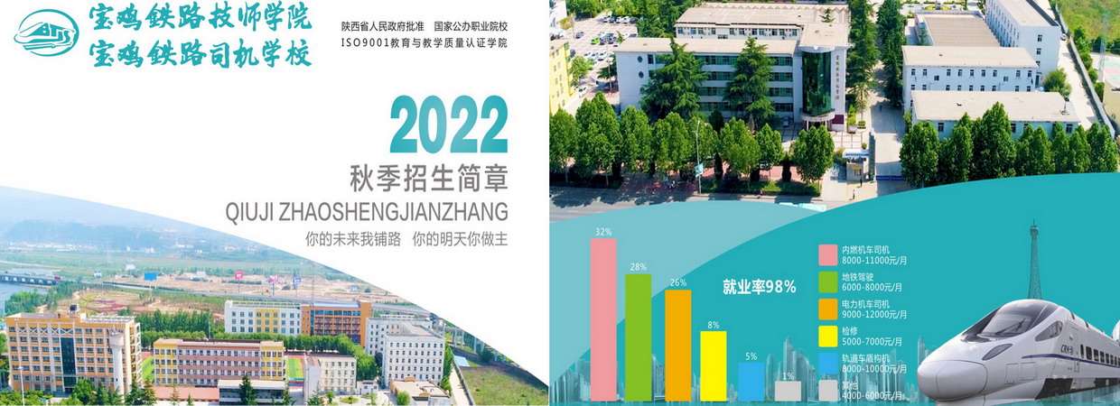 金年会2022年秋季招生簡章